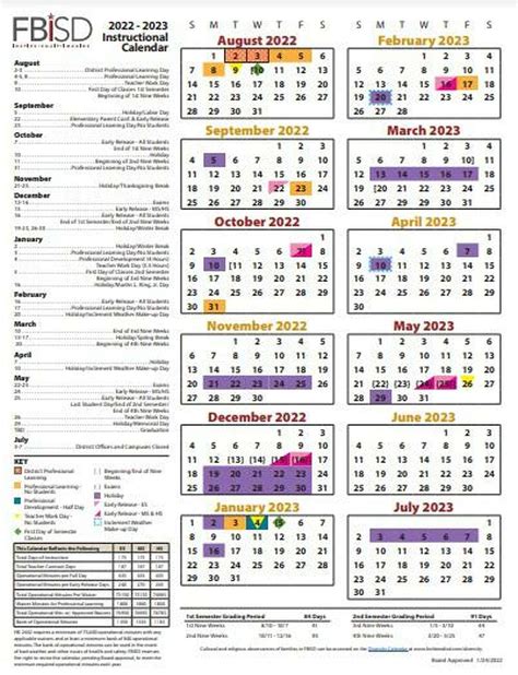  Elementary School 810 - 1210. . Fort bend isd calendar 2023